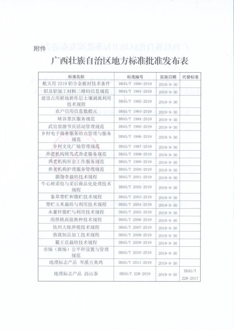 20190917162841316645_頁面_2